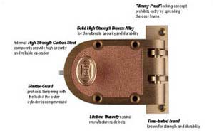 Vertical-SEGAL - NYLocksmith247.com